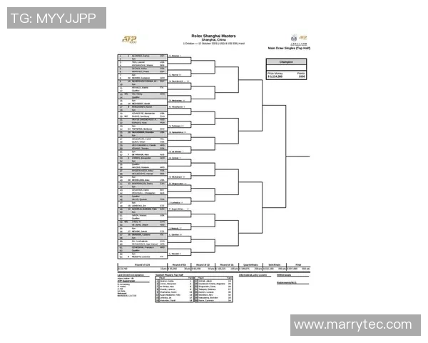 上海网球队强势领跑最新网球配合TOP10榜单引发关注 上海网球队强势领跑最新网球配合TOP10榜单引发关注