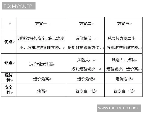 赛后分析：北京网球队与广州网球队的团队协作与战术对比探讨