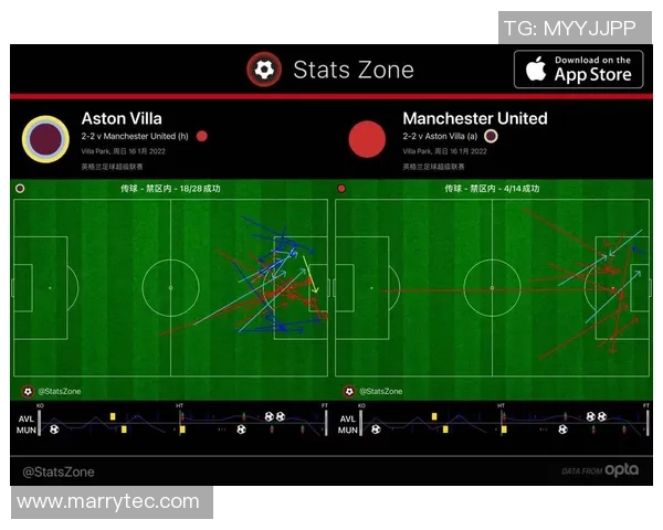 赛后复盘：成都足球队与南京足球队的速度较量与战术分析