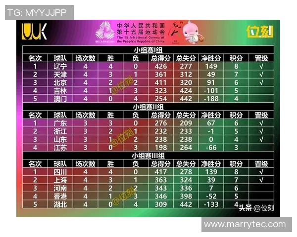 篮球实力榜单更新上海篮球队荣登第十名展现强劲实力 篮球实力榜单更新上海篮球队荣登第十名展现强劲实力